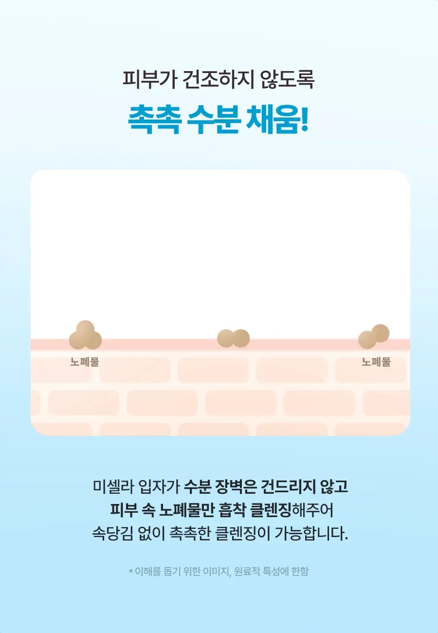 [NEW] 토리든 다이브인 저분자 히알루론산 클렌징오일 200ml 상세페이지 22
